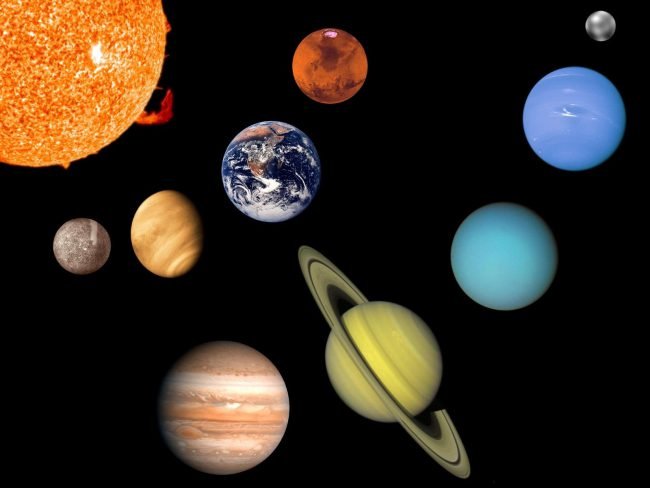 История открытия каждой планеты солнечной системы