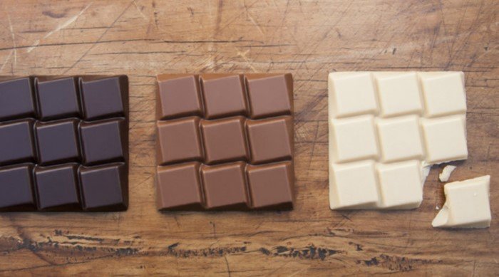 Может ли шоколад плохо влиять на организм человека
